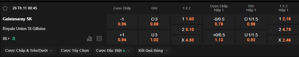 nhan-dinh-soi-keo-galatasaray-vs-union-saint-gilloise-luc-0h45-ngay-26-11-2025