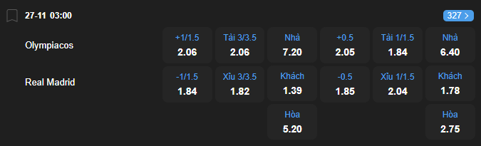 Tỷ lệ kèo Olympiakos vs Real Madrid nhan-dinh-soi-keo-olympiakos-vs-real-madrid-luc-03h00-ngay-27-11-2025-2