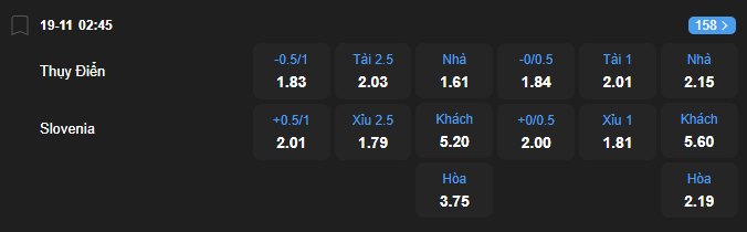 nhan-dinh-soi-keo-thuy-dien-vs-slovenia-luc-02h45-ngay-19-11-2025-2